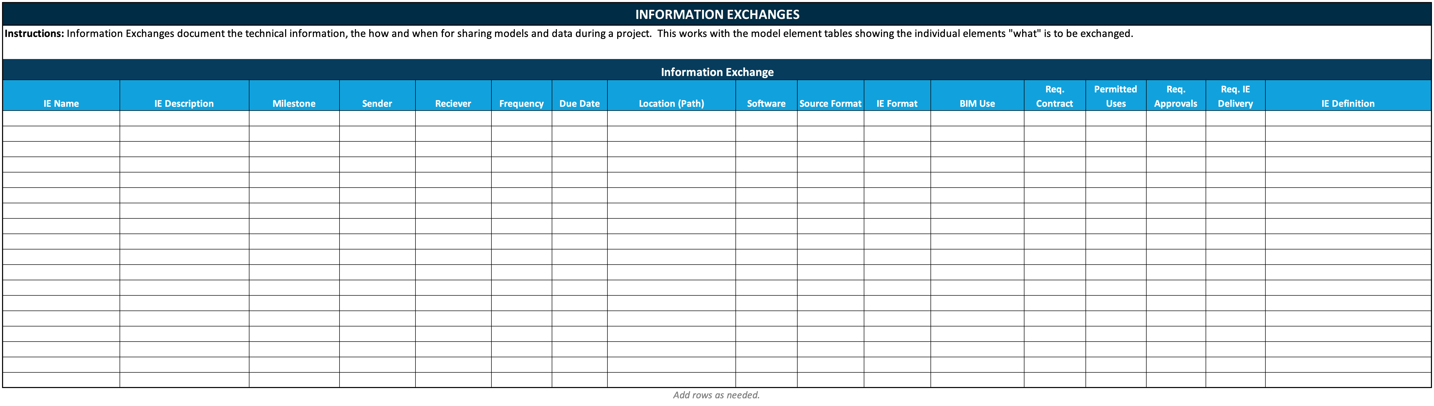 Figure A-18: Information Exchange Template